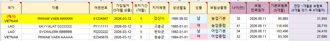 단체보험 가입 명단 양식 예시